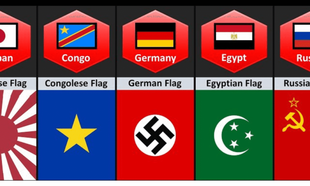 The meaning and significance of the WW2 flags