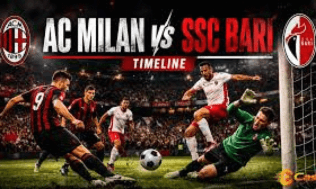 AC Milan vs SSC Bari Timeline: A entire history of fits, Moments, and Legacy